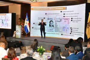 JCE moderniza la identidad de la diáspora: Citas para la nueva cédula inician en abril