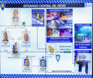 Empresario español asesinado en Valverde temía por su vida antes de viajar a RD