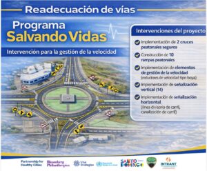 Alcaldía del DN inicia piloto para reducir velocidad en la avenida Los Próceres
