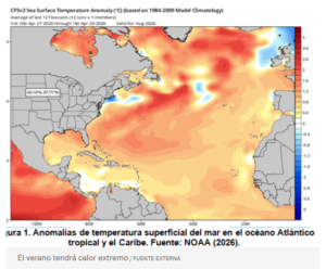 Advierten verano más caluroso con sensación térmica sobre 42 °C