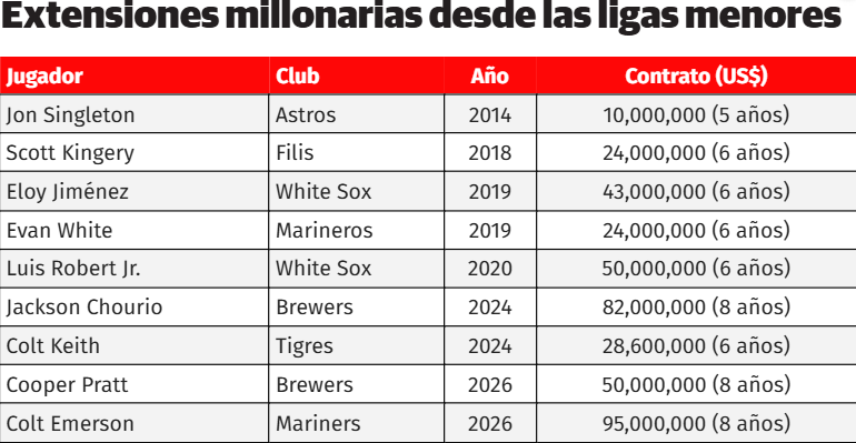 captura de pantalla 2026 04 02 080545