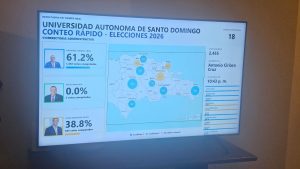 Ciriaco Cruz es electo Vicerrector Administrativo de la UASD con más del 60 % de los votos en segunda vuelta