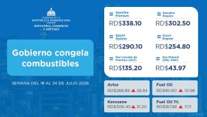 Gobierno mantiene sin variación precios de los principales combustibles